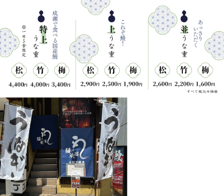外観と価格